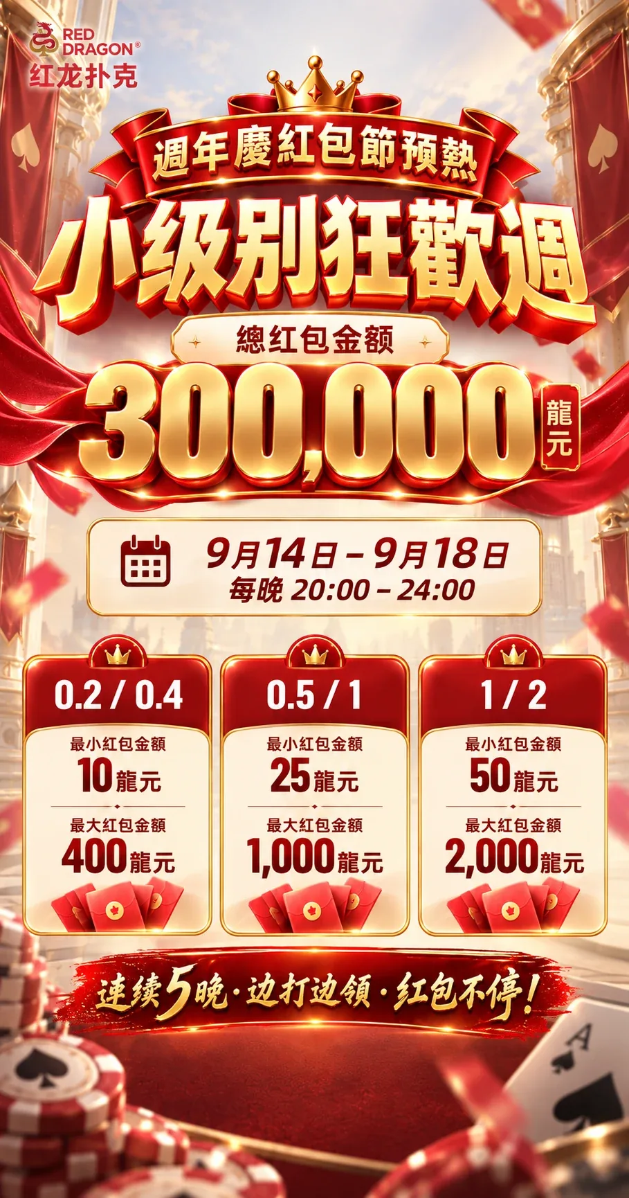 周年慶紅包節預熱小級別狂歡週活動海報